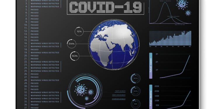 I dati del coronavirus in Campania