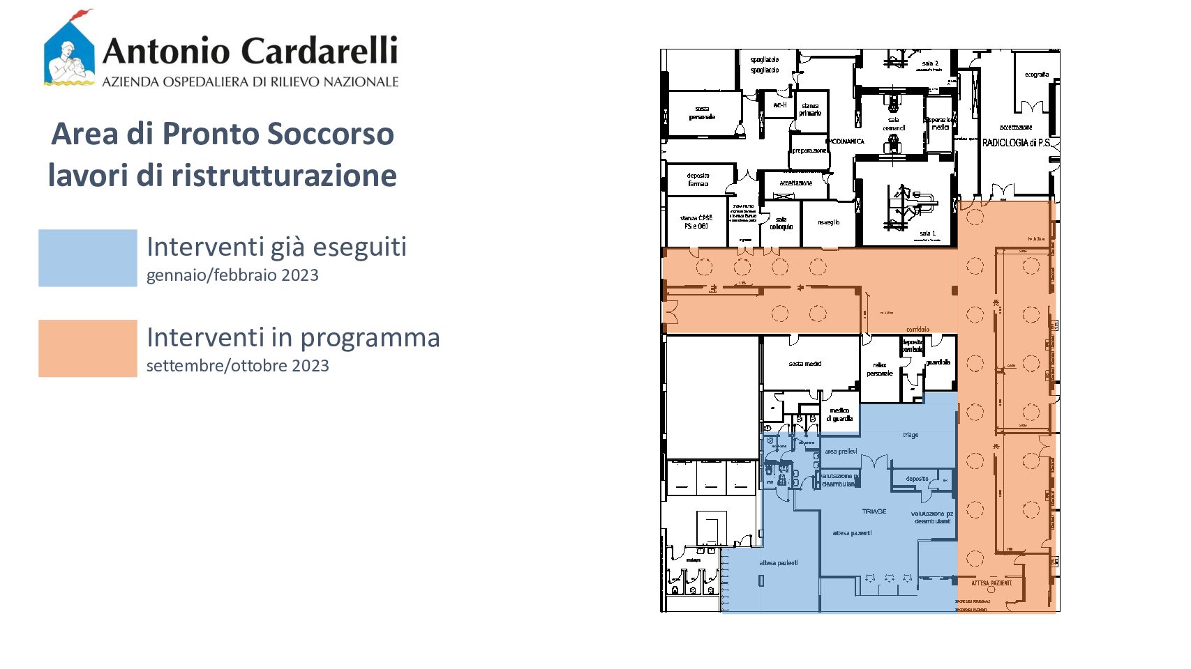 Nuovi lavori al Pronto Soccorso, nuovi primari, nuovi Direttori di Dipartimento. Il Cardarelli continua l’opera di rinnovamento