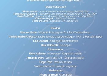 “Sono sempre i sogni a dare forma al mondo” Realizzare i desideri del cuore dei pazienti oncologici come espressione di cura e spiritualità:  la Mission dello Sportello dei Sogni ODV